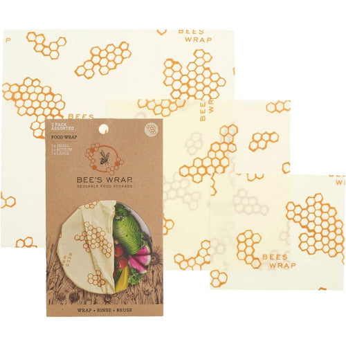 Product GDS